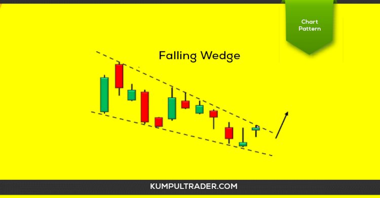 Memahami chart pattern Falling Wedge