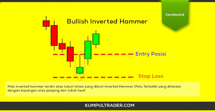 Memahami Pola Candlestick Bullish Inverted Hammer Dalam Trading