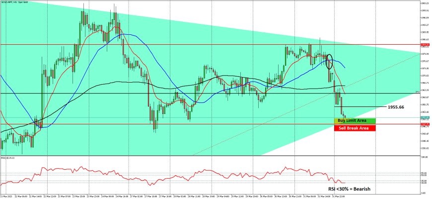 XAUDUSD Bearish Di Tengah Upaya Untuk Tetap Bergerak Stabil