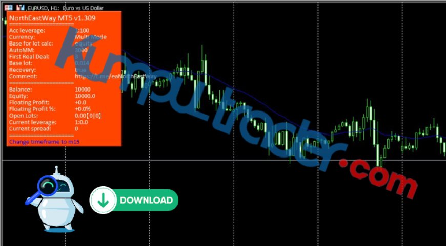 Robot Forex MT5  dan MT4 North East Way EA