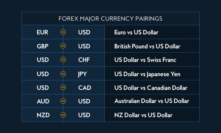 RISALAH OUTLOOK NEWS FX 04 AGUSTUS 2023