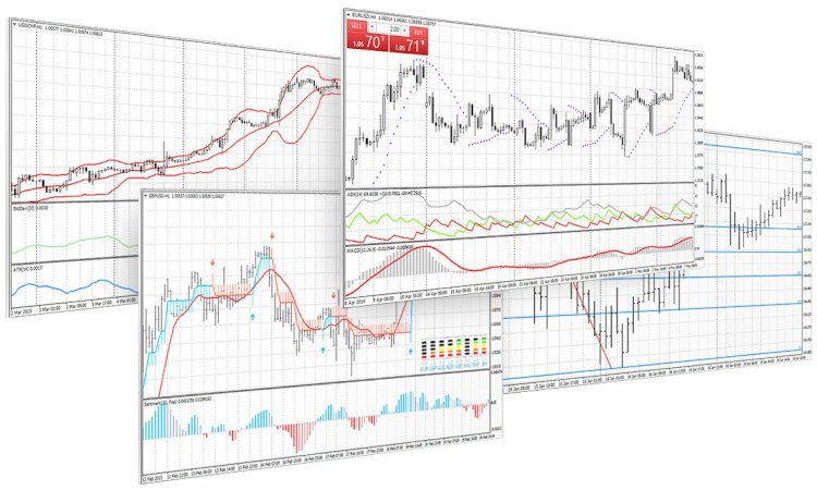 Mengenal Lebih Dalam Fungsi dan Tools Yang Ada di Platform MetaTrader