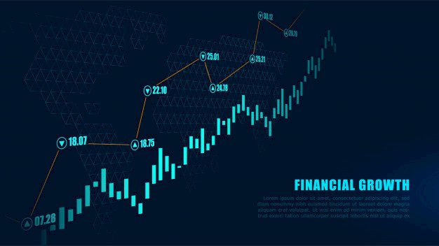 Mengenal Jenis-Jenis Order pada Trading Forex.