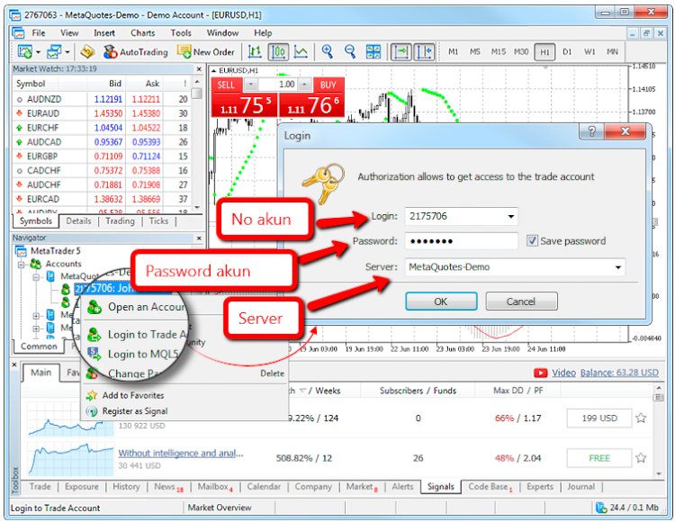 Cara menghubungkan akun trading anda dengan metatrader