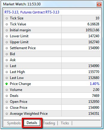 Melihat Statistik Perdagangan Instrumen Keuangan di metatrader