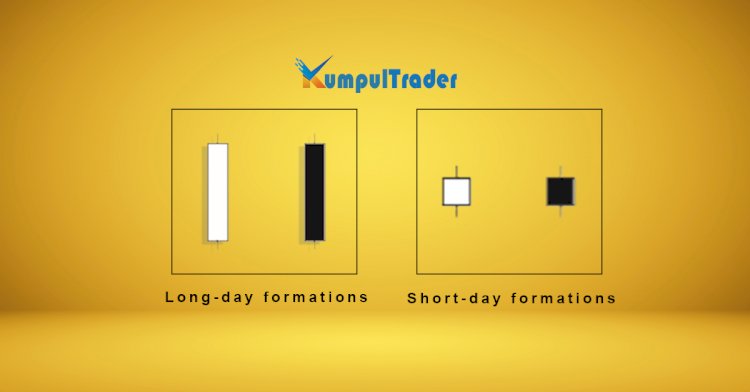 Formasi Candlestick