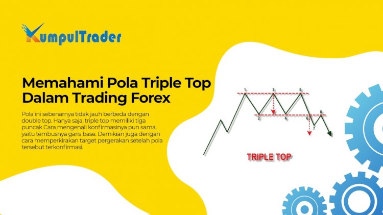 Memahami Pola Triple Top Dalam Trading Forex