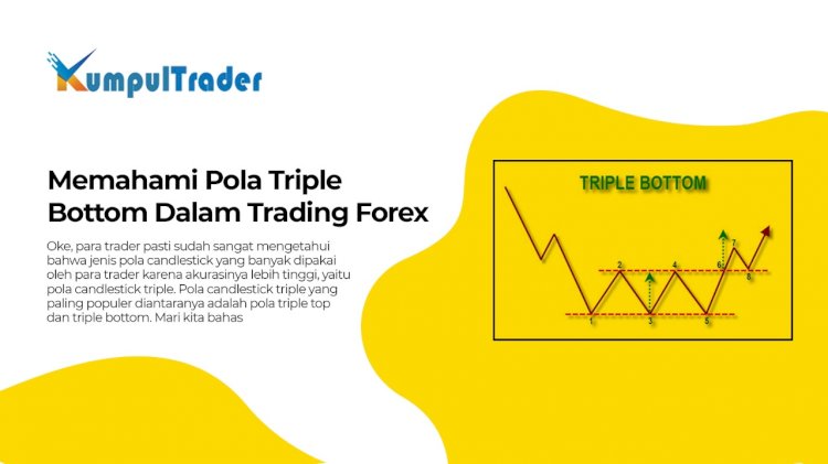 Memahami Pola Triple Bottom Dalam Trading Forex