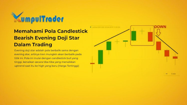 Memahami Pola Candlestick Bearish Evening Doji Star Dalam Trading