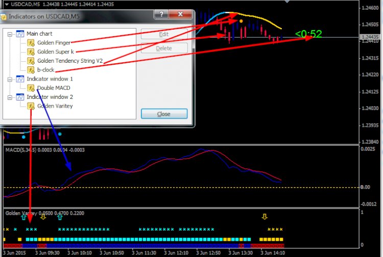 FX Engine Trading System V2.0