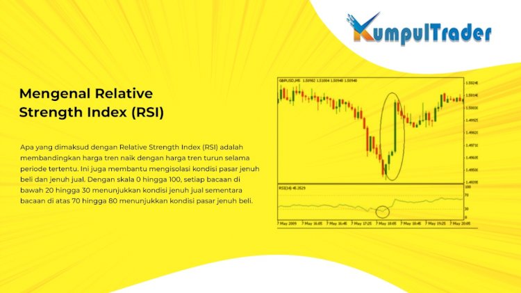 Mengenal Relative Strength Index (RSI)