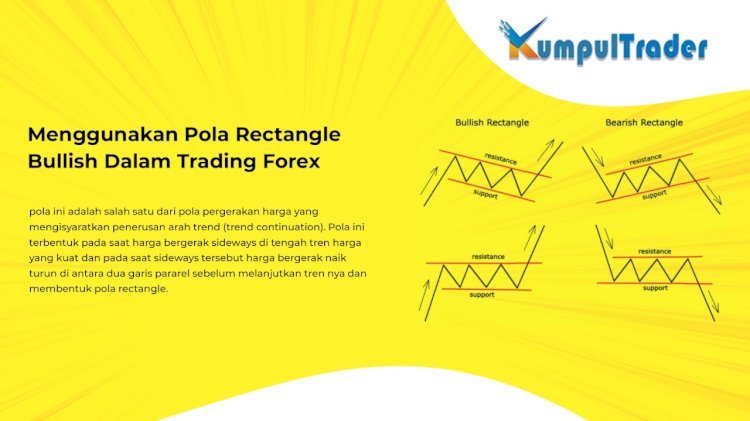 Menggunakan Pola Rectangle Bullish Dalam Trading Forex