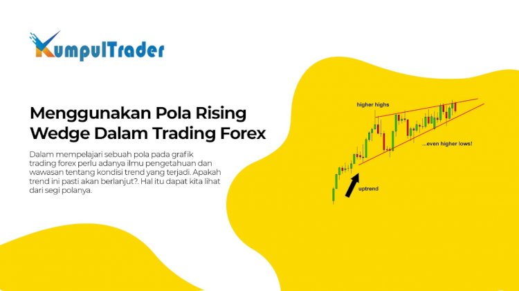 Menggunakan Pola Rising Wedge Dalam Trading Forex