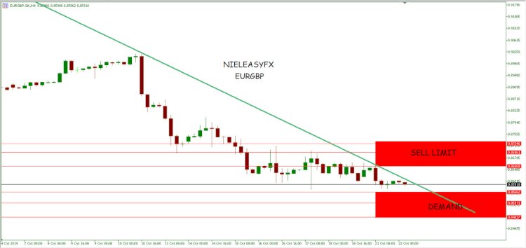 Emas turun  karena dolar AS rebound